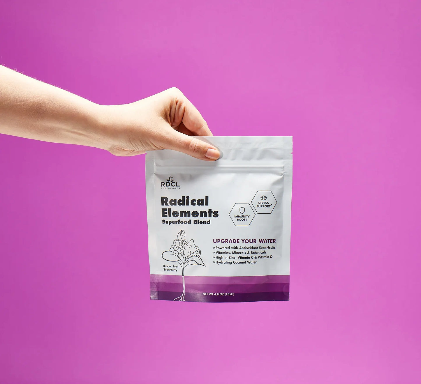 Radical Elements Bundles